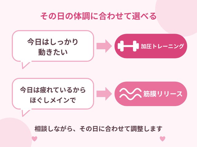 体調に合わせて選べる:しっかり動く日/ほぐしメインの日